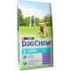 Purina Dog Chow Puppy Lamb&Rice 14kg