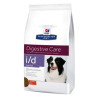 Hill's Can. I/D Dry Low Fat 12kg