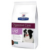 Hill's Can. I/D Dry Sensitive 12kg