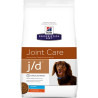 Hill's Can. J/D Mini Dry 2kg