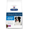 Hill's Can. D/D Dry Duck&Rice 12kg