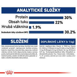 Royal canin Maxi Starter 15kg
