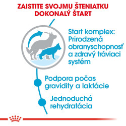 Royal canin Maxi Starter 15kg