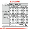 Royal canin Maxi Sterilised 12kg
