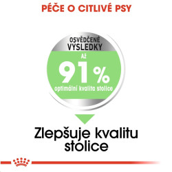 Royal canin Medium Digestive  15kg