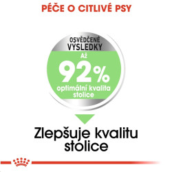 Royal canin Mini Digestive Care 10kg