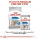 Royal canin Mini Light 800g