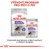 Royal canin Mini Sterilised 8kg