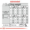 Royal canin Mini Sterilised 2kg