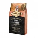 Carnilove Dog Salmon & Turkey for LB Puppies NEW 1,5kg