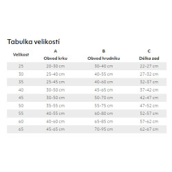 Obleček Hurtta Mudventure Coat ECO ostružinový 65