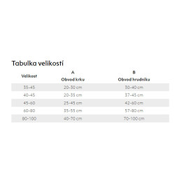 Postroj Hurtta Venture No-Pull rakytníkový 45-60cm