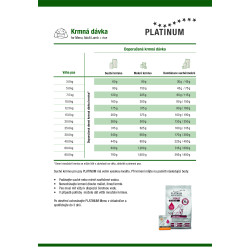 Platinum Adult Lamb+Rice 1,5kg