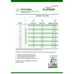 Platinum Adult Chicken 1,5kg