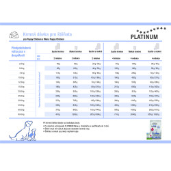 Platinum Puppy Chicken 5kg