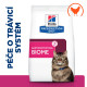 Hill's Feline PD GI Biome Dry 3kg NEW