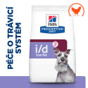 Hill's PD Dog I/D Gastrointestinal Low Fat Chicken 12kg