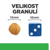 Hill's Can. PD R/D Dry  4kg