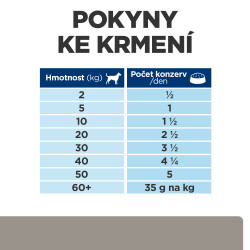 Hill's Can. PD I/D konz. 370g