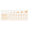 Harper and Bone Dog Adult Large&Med divoké hory 12kg