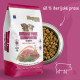 Magnum dog Iberian Pork & Monoprotein 12kg