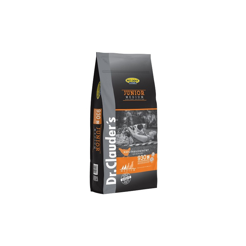 Best Choice Dog Junior SB+MB 12,5kg