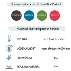 Obleček Hurtta Expedition Parka II petrželový 60