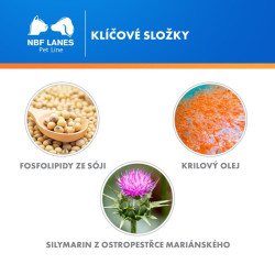 Hepatikrill Pes a kočka 30 kps