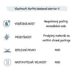 Postroj Hurtta Weekend Warrior II ECO  rubínový 65-80