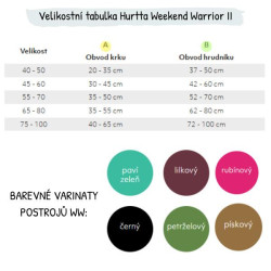 Postroj Hurtta Weekend Warrior II ECO petrželov 75-100
