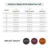 Obleček Hurtta Mudventure Coat ECO skořicový 40