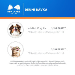 Artikrill Dol pro psy a kočky pasta 30g