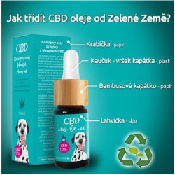 CBD Konopný olej pro zvířata 10% 10ml