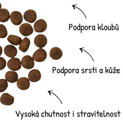 Marp Natural Plus kachna 12kg