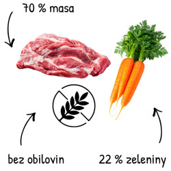 Agil Adult MINI Sensitive Grain Free Lamb,Venison 10kg