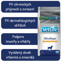 Vet Life Natural DOG Ultrahypo 12kg