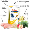 Calibra Dog EN Mobility  12kg NEW