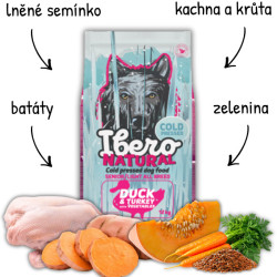 Ibero COLD PRESSED dog SENIOR duck/turkey 12kg