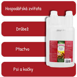 Forticoat NL 1000ml