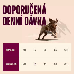 Carnilove Dog Crunchy Snack Lamb+Cranberries 200g