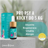 CBD Konopný olej pro zvířata 2% 10ml