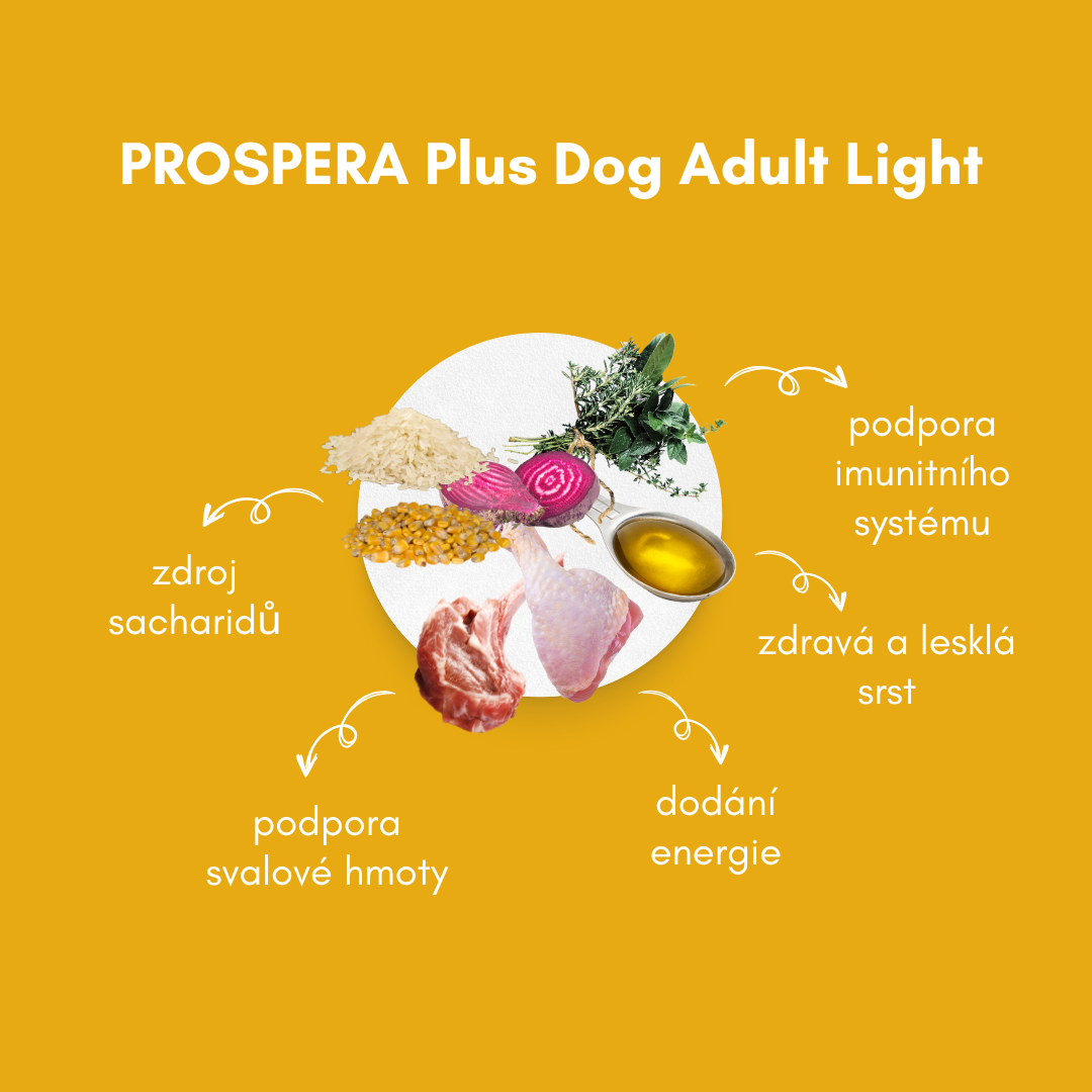 Prospera Plus Light – výživové prednosti krmiva